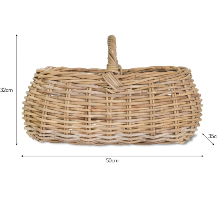 Dimensions of basket.